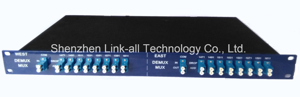 Dual CWDM 8 Channels Mux\Demux Module in 1u Rack